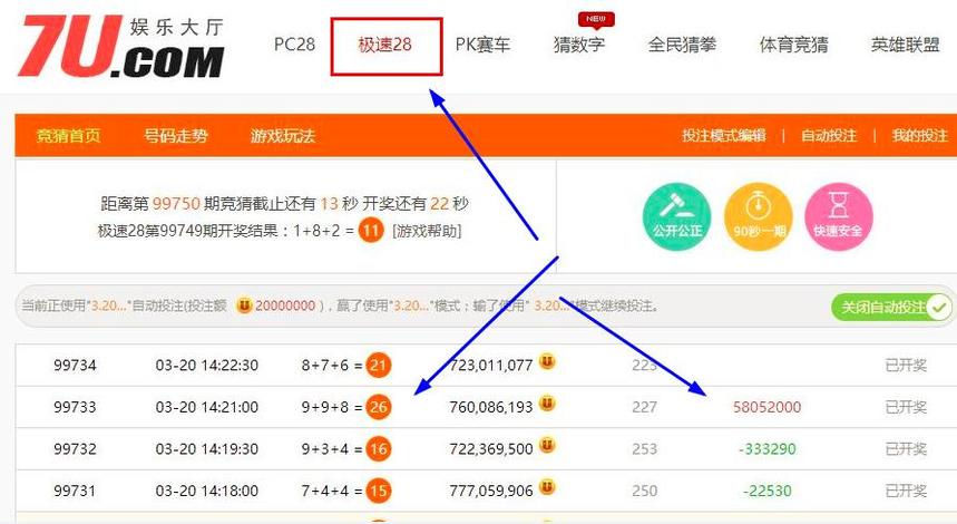 7u网极速28日赚5800元是什么感觉 7u网极速28日赚5800元是什么感觉